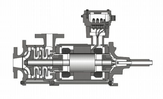 Industrial Single Stage And Multistage Pumps Can Motor Pump 200m3 H