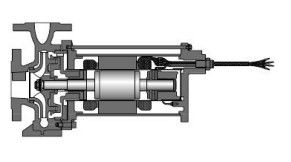 Refrigeration Shielded Electric Single Stage And Multistage Pumps Bls Single Type 1-10Mpa
