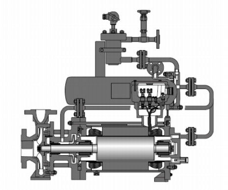 Mechanical Single Stage And Multistage Pumps Can Type Pump 10Mpa